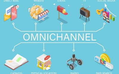 The Five Cs of True Omnichannel Experiences