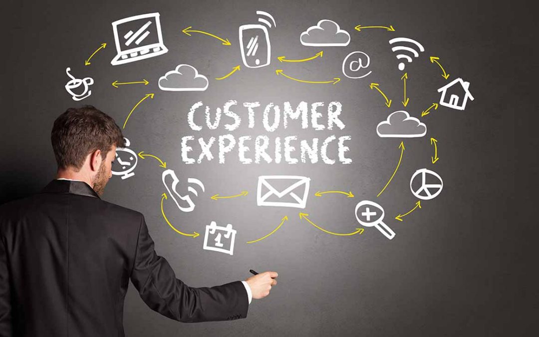 Mission-Driven Customer Experiences (CX): A Guide